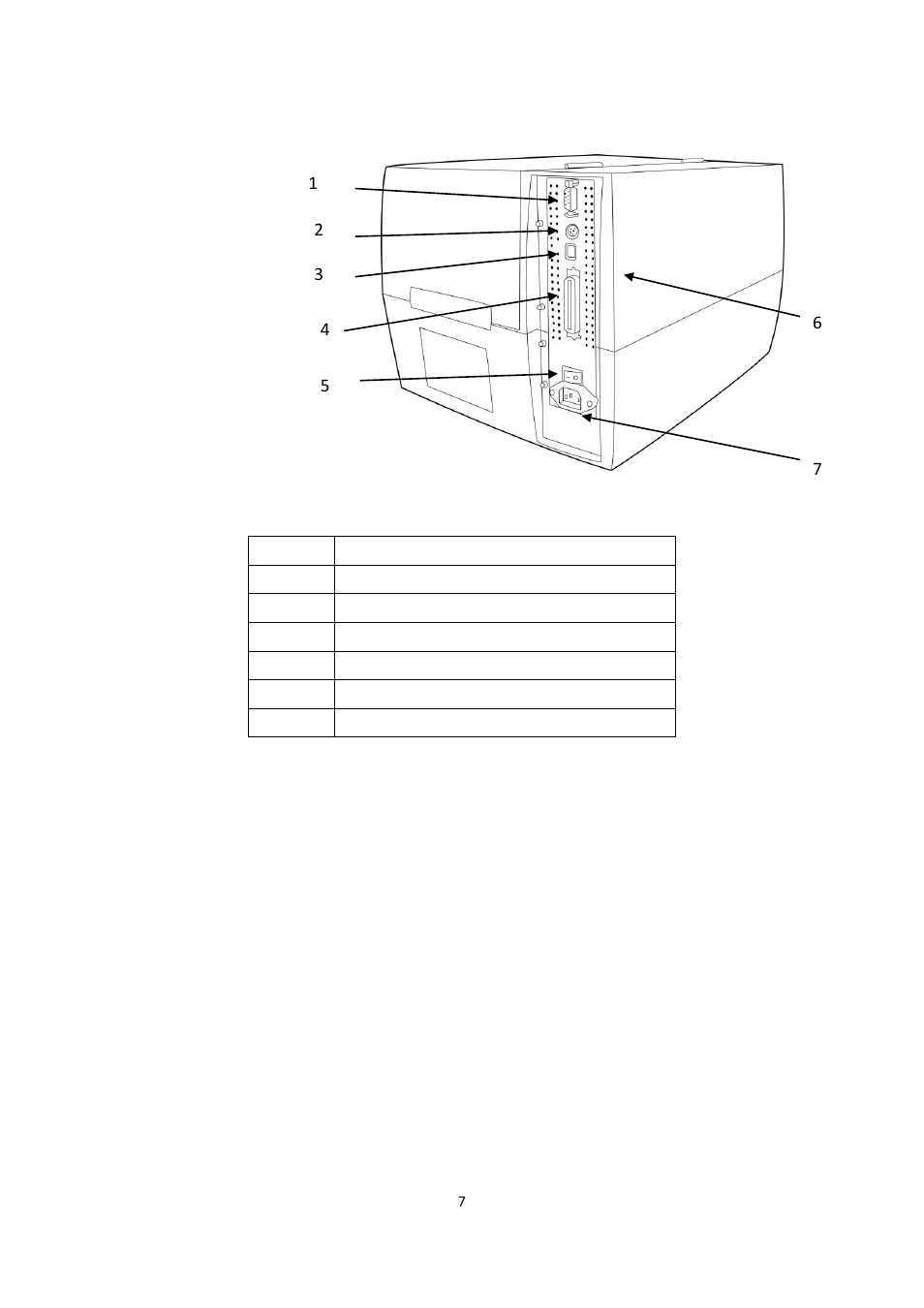 Rear view | Argox F1 User Manual | Page 7 / 81