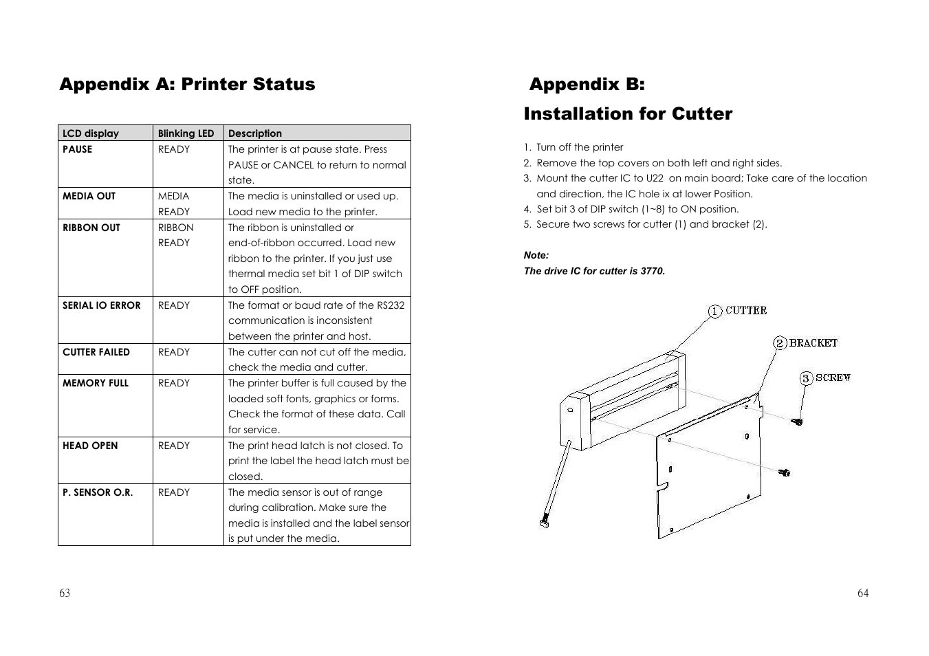 Appendix a: printer status appendix b, Installation for cutter | Argox G-6000 User Manual | Page 32 / 36