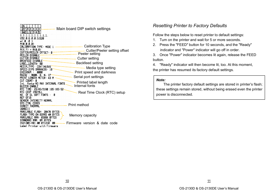 Argox OS-2130D User Manual | Page 12 / 37