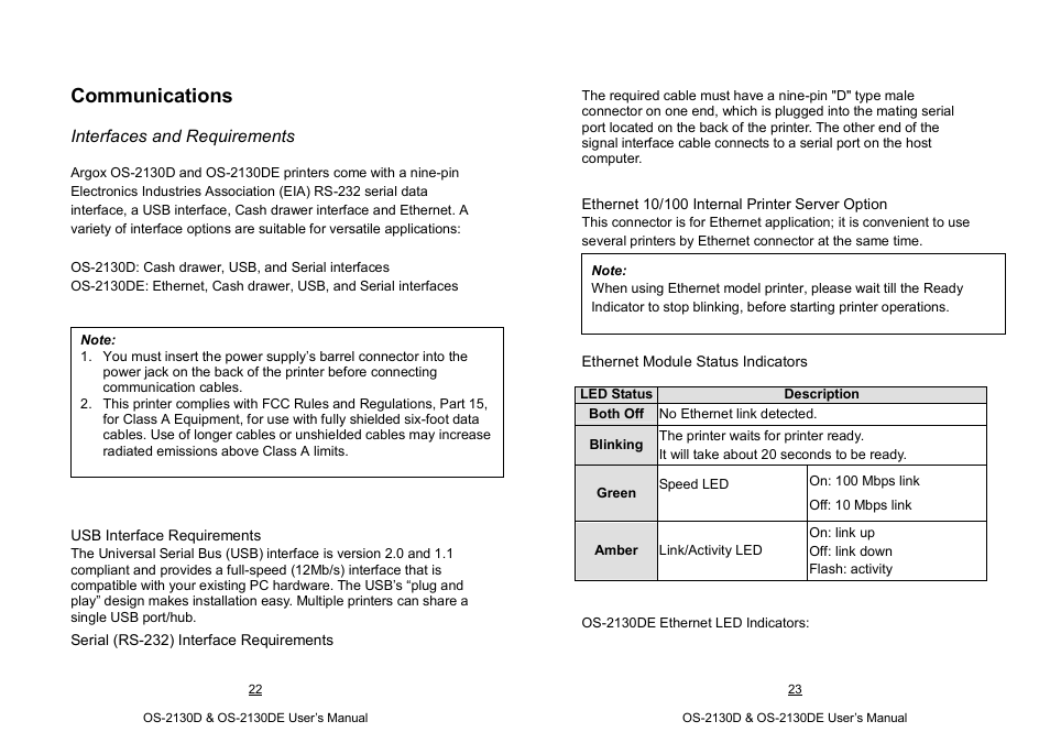 Communications | Argox OS-2130D User Manual | Page 18 / 37