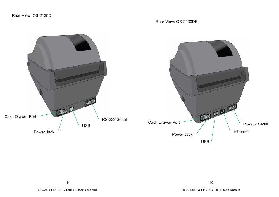 Argox OS-2130D User Manual | Page 5 / 37