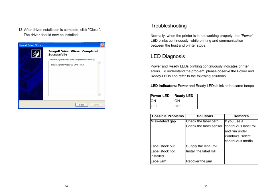 Led diagnosis, Troubleshooting | Argox OS Series User Manual | Page 28 / 43