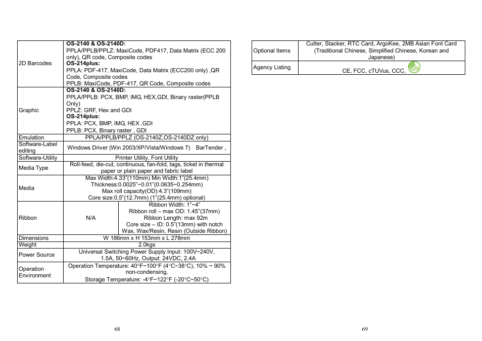 Argox OS Series User Manual | Page 35 / 43