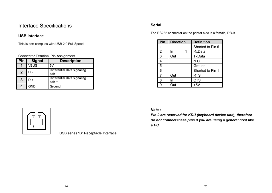 Interface specifications | Argox OS Series User Manual | Page 38 / 43