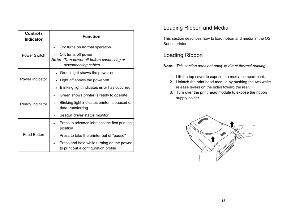 Loading ribbon, Loading ribbon and media | Argox OS Series User Manual | Page 8 / 43