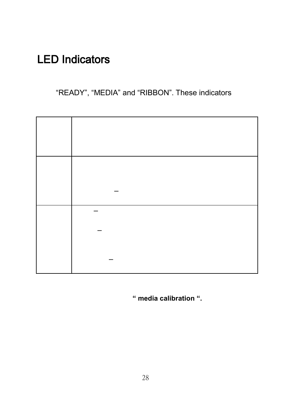 Led indicators | Argox R Series User Manual | Page 28 / 72