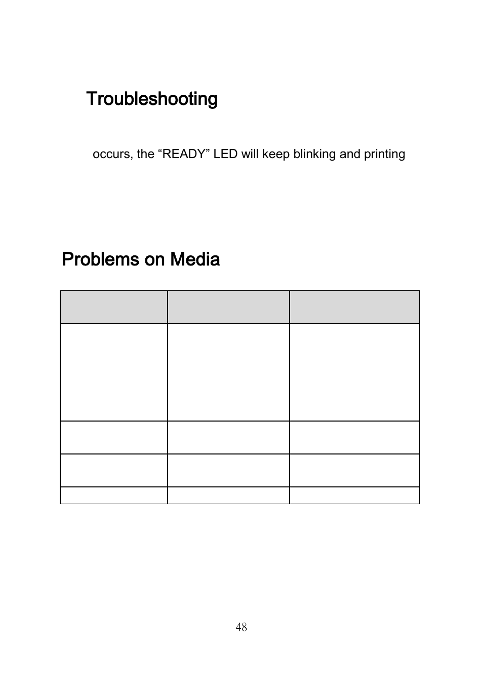 Troubleshooting, Problems on media | Argox R Series User Manual | Page 48 / 72