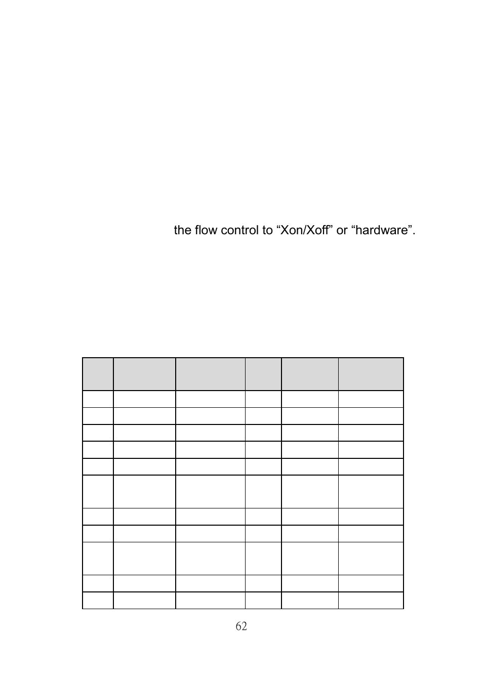 Parallel (centronics) | Argox R Series User Manual | Page 62 / 72