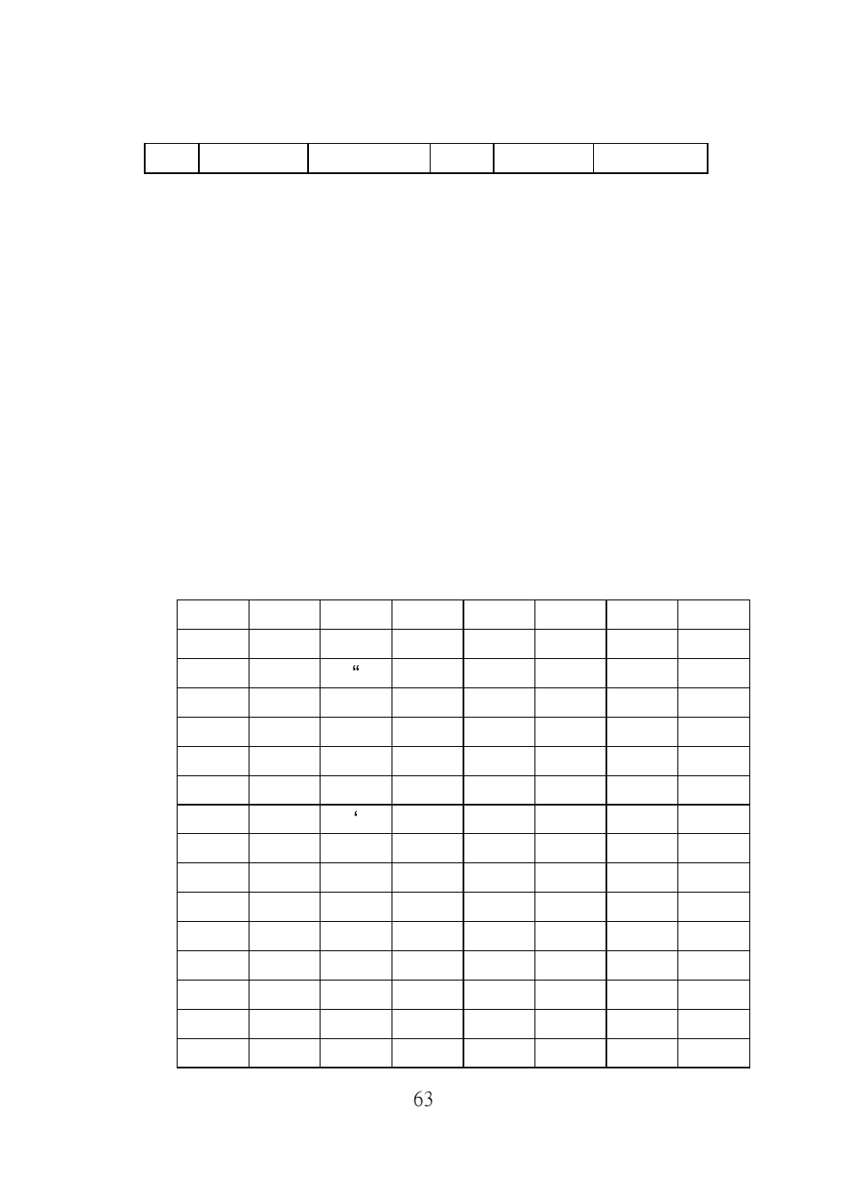 Auto polling, Ascii table | Argox R Series User Manual | Page 63 / 72