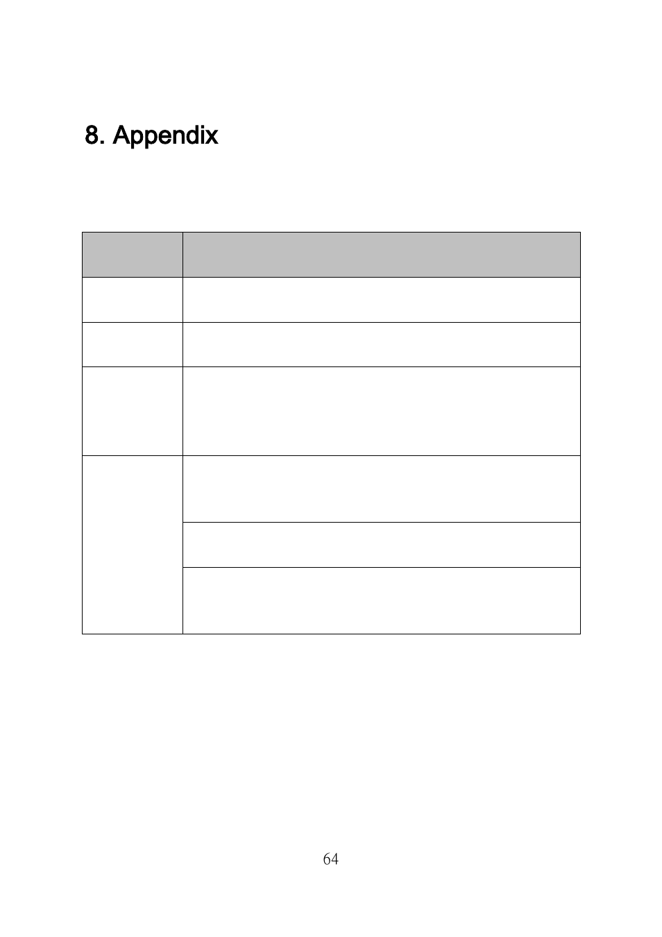 Appendix, Printer status | Argox R Series User Manual | Page 64 / 72
