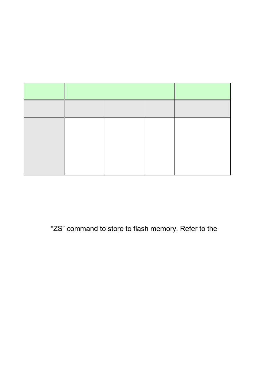 Stand-alone with keyboard | Argox X Series User Manual | Page 101 / 126