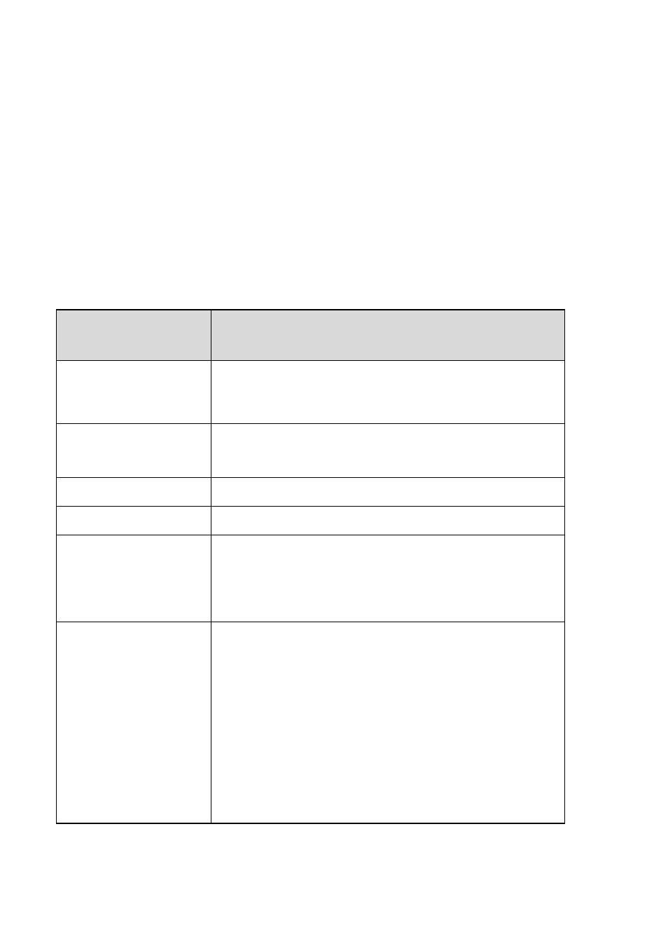 Printer programming language a, ppla | Argox X Series User Manual | Page 115 / 126