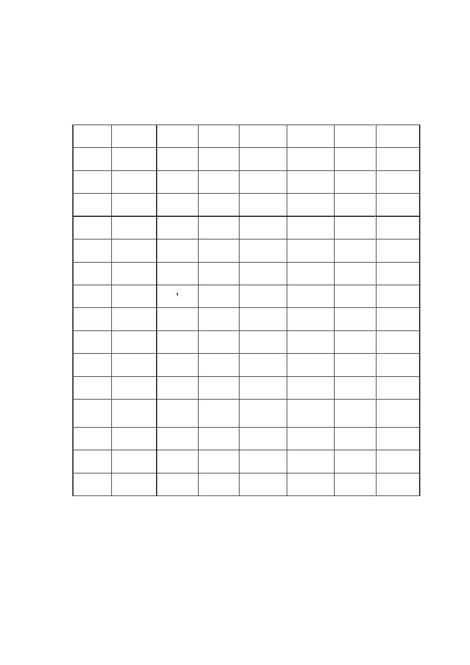 Ascii table | Argox X Series User Manual | Page 126 / 126