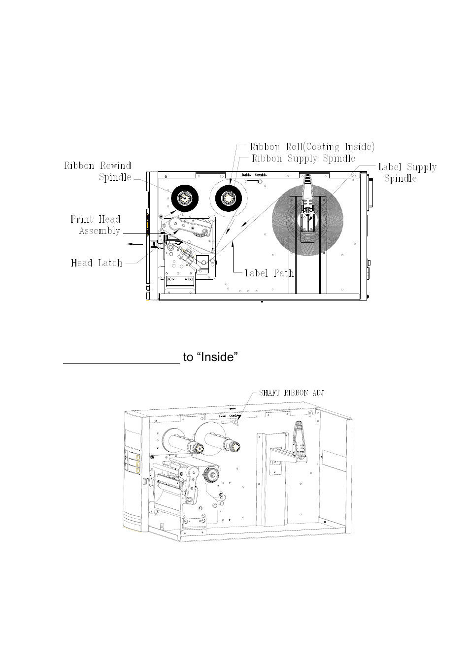 Argox X Series User Manual | Page 18 / 126