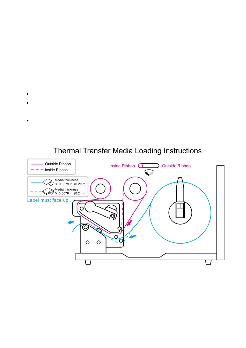 Loading media | Argox X Series User Manual | Page 19 / 126