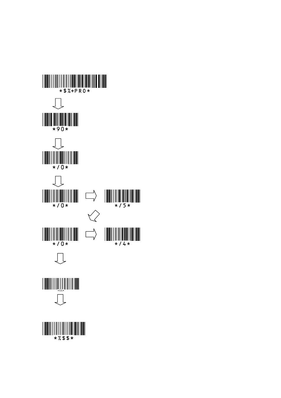 Argox AR-3000 DataMagic User Manual | Page 5 / 17