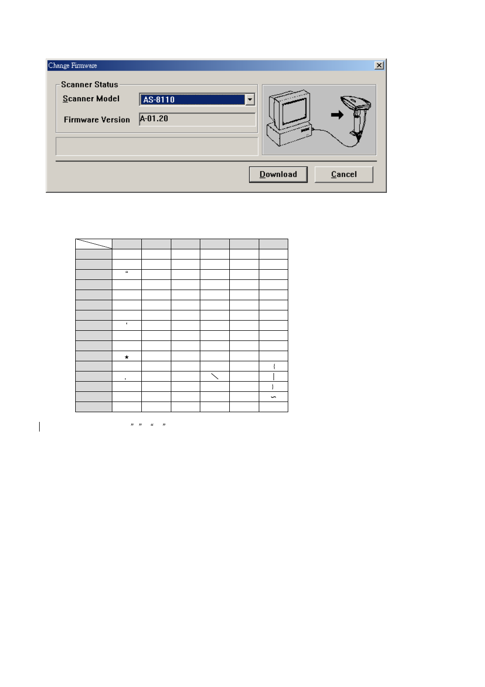 Download firmware, Ascii code table | Argox AR-3000 Scan Utility User Manual | Page 37 / 37