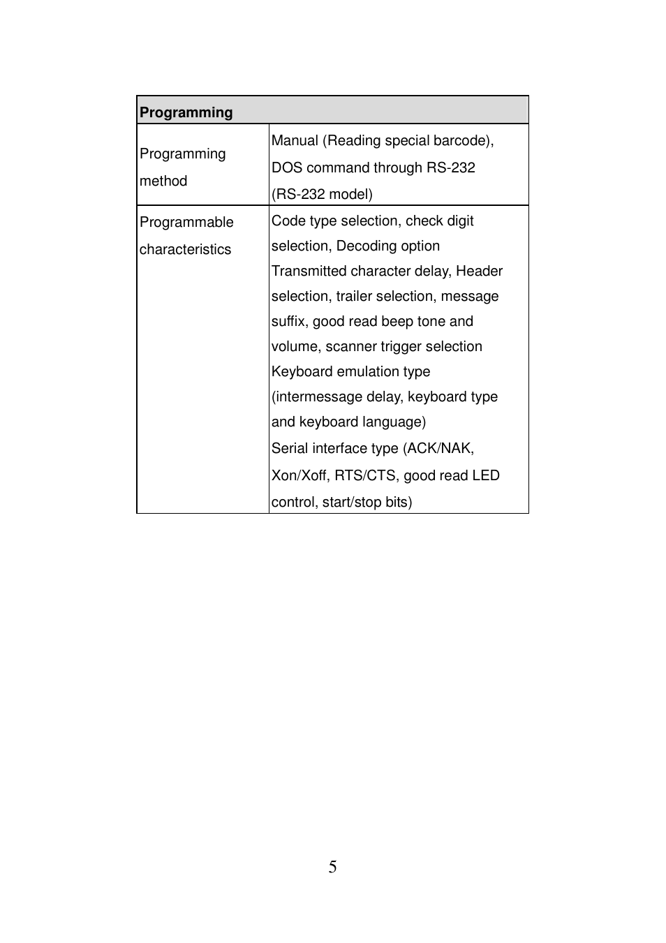 Argox AS-8000 User Manual | Page 10 / 99