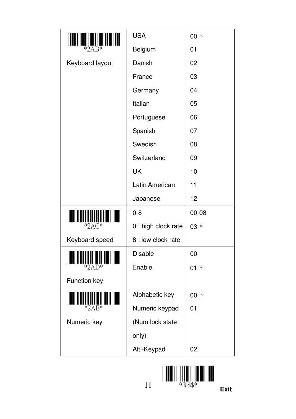 Argox AS-8000 User Manual | Page 16 / 99