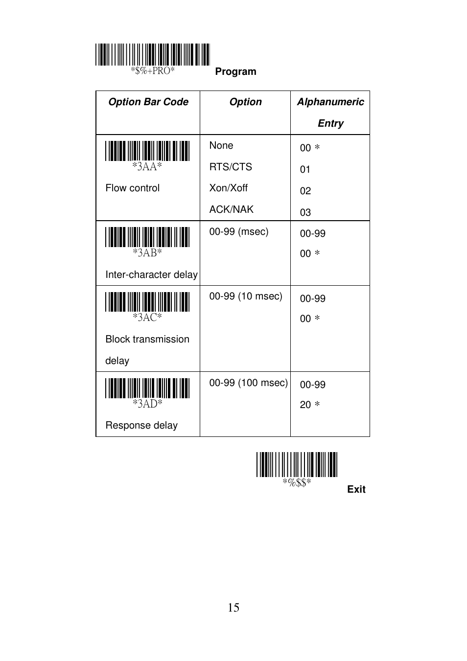 Argox AS-8000 User Manual | Page 20 / 99