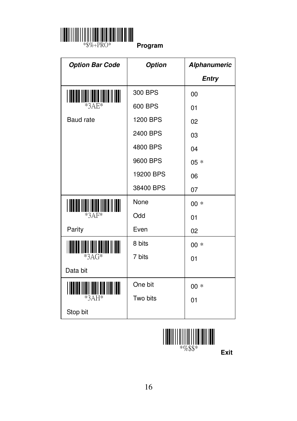 Argox AS-8000 User Manual | Page 21 / 99
