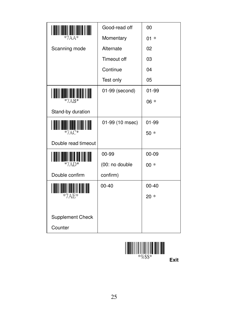 Argox AS-8000 User Manual | Page 30 / 99