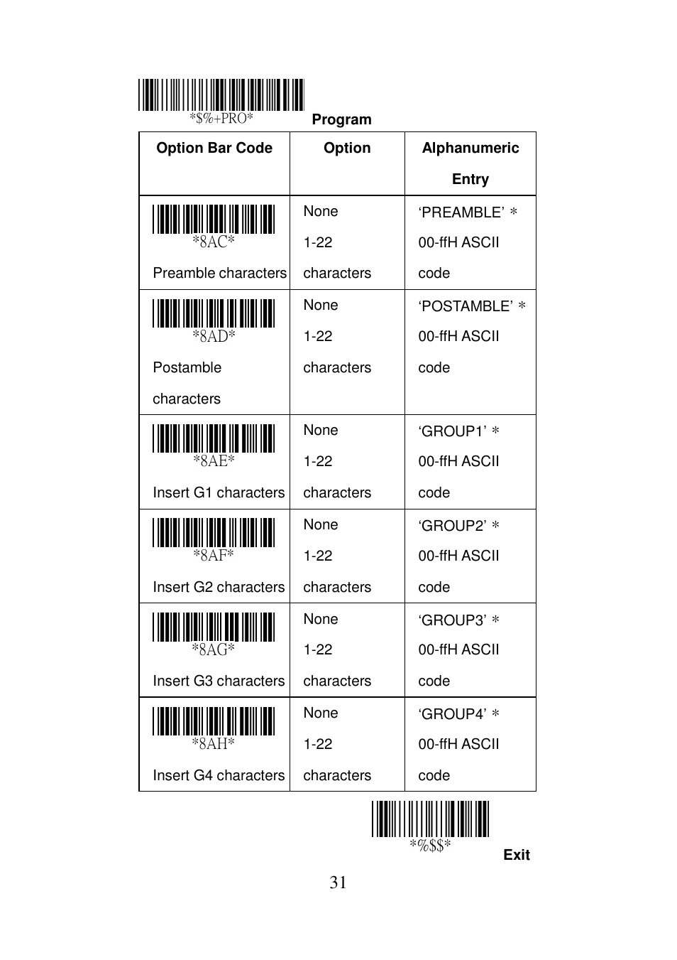 Argox AS-8000 User Manual | Page 36 / 99