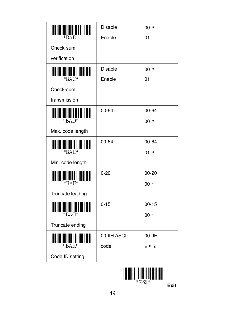 Argox AS-8000 User Manual | Page 54 / 99