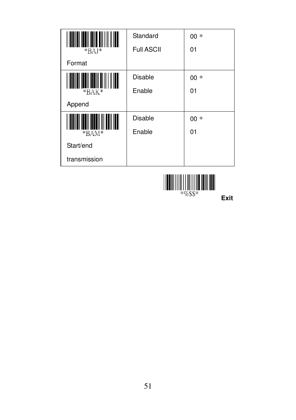 Argox AS-8000 User Manual | Page 56 / 99