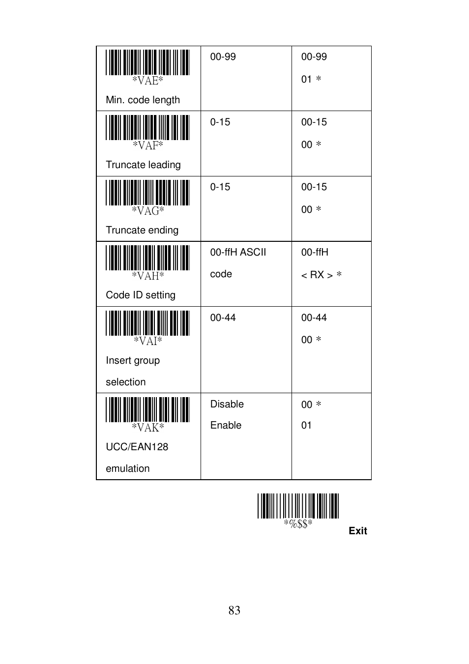 Argox AS-8000 User Manual | Page 88 / 99