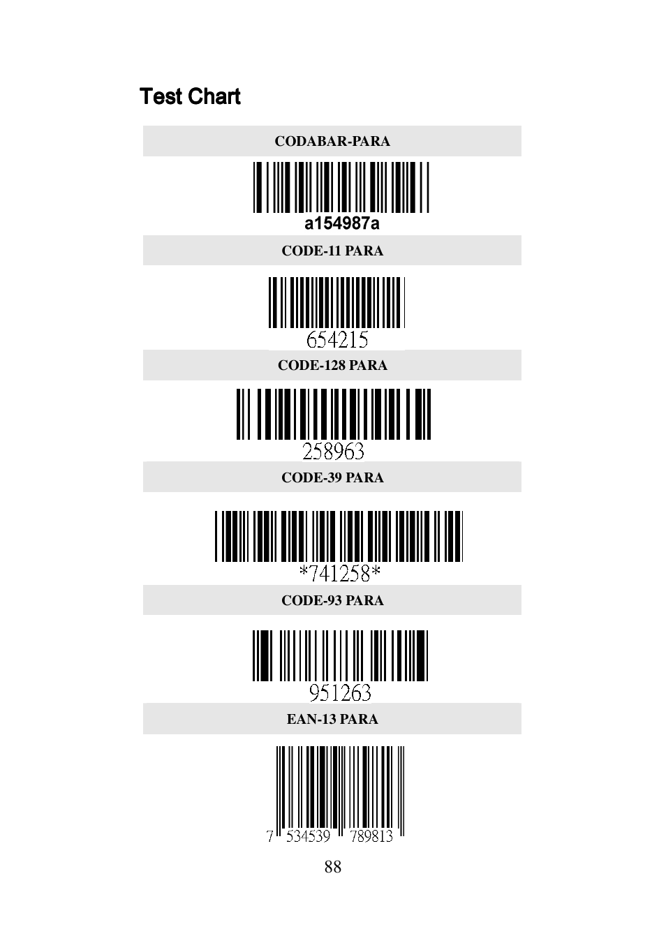 7hvw &kduw | Argox AS-8000 User Manual | Page 93 / 99