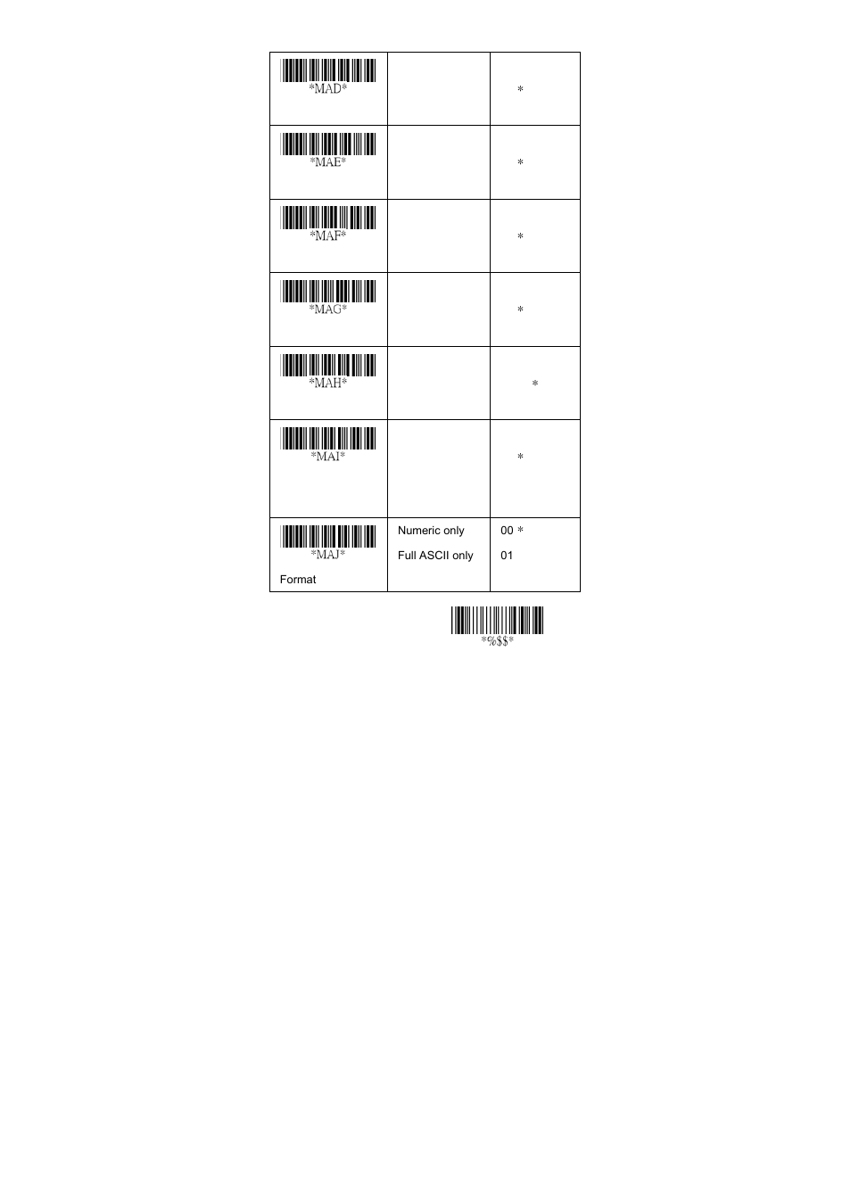 Argox AS-8020CL User Manual | Page 108 / 145