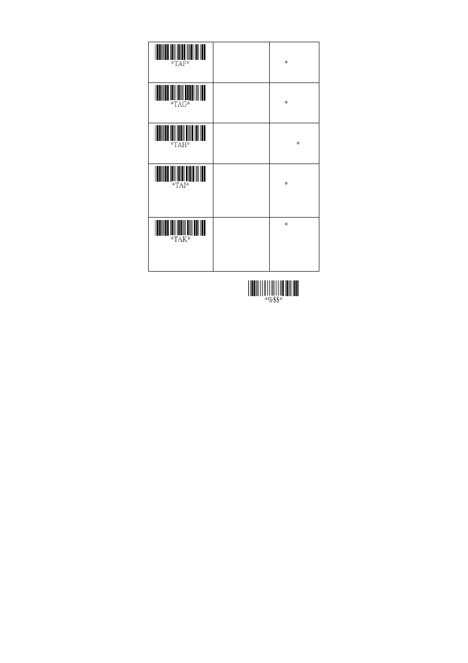 Argox AS-8020CL User Manual | Page 122 / 145