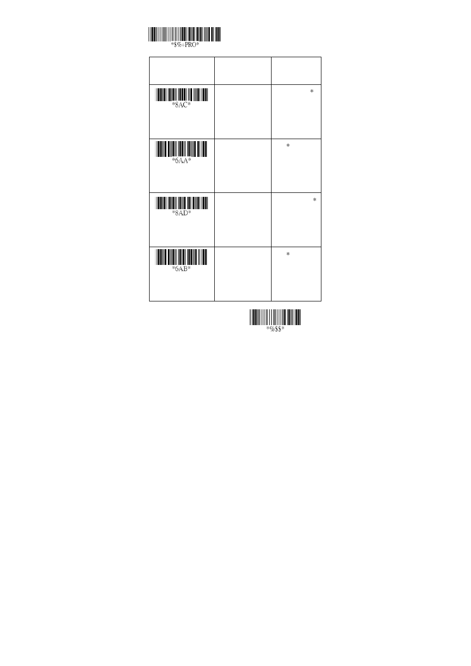 Argox AS-8020CL User Manual | Page 132 / 145