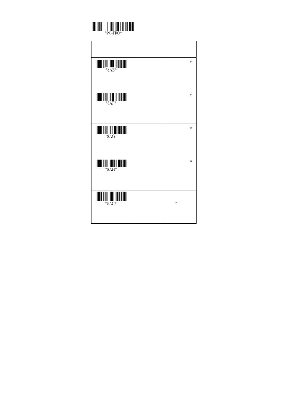 Argox AS-8020CL User Manual | Page 135 / 145