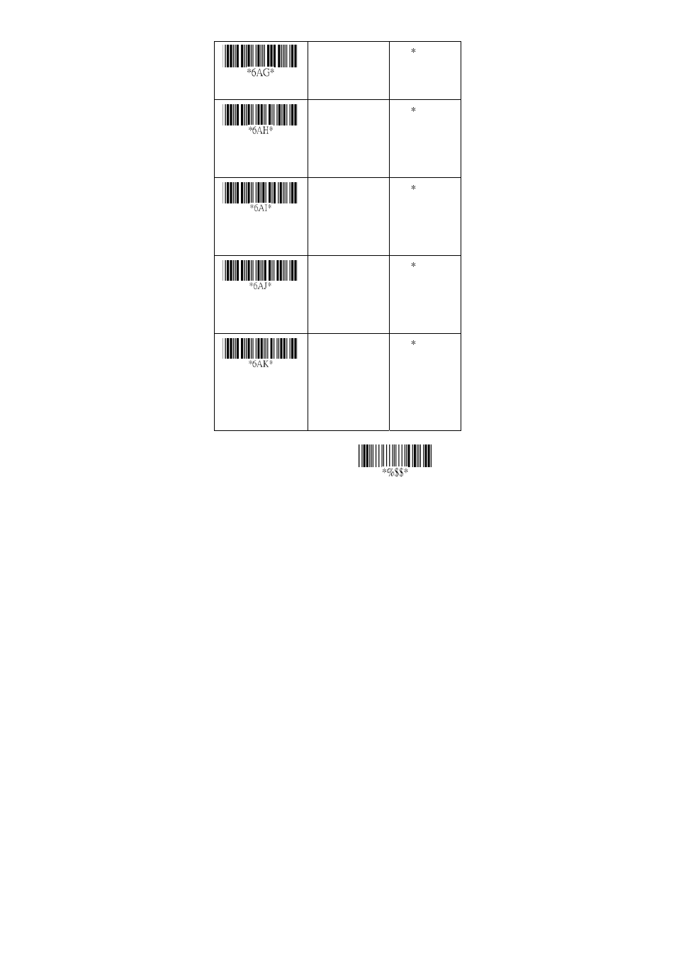 Argox AS-8020CL User Manual | Page 138 / 145