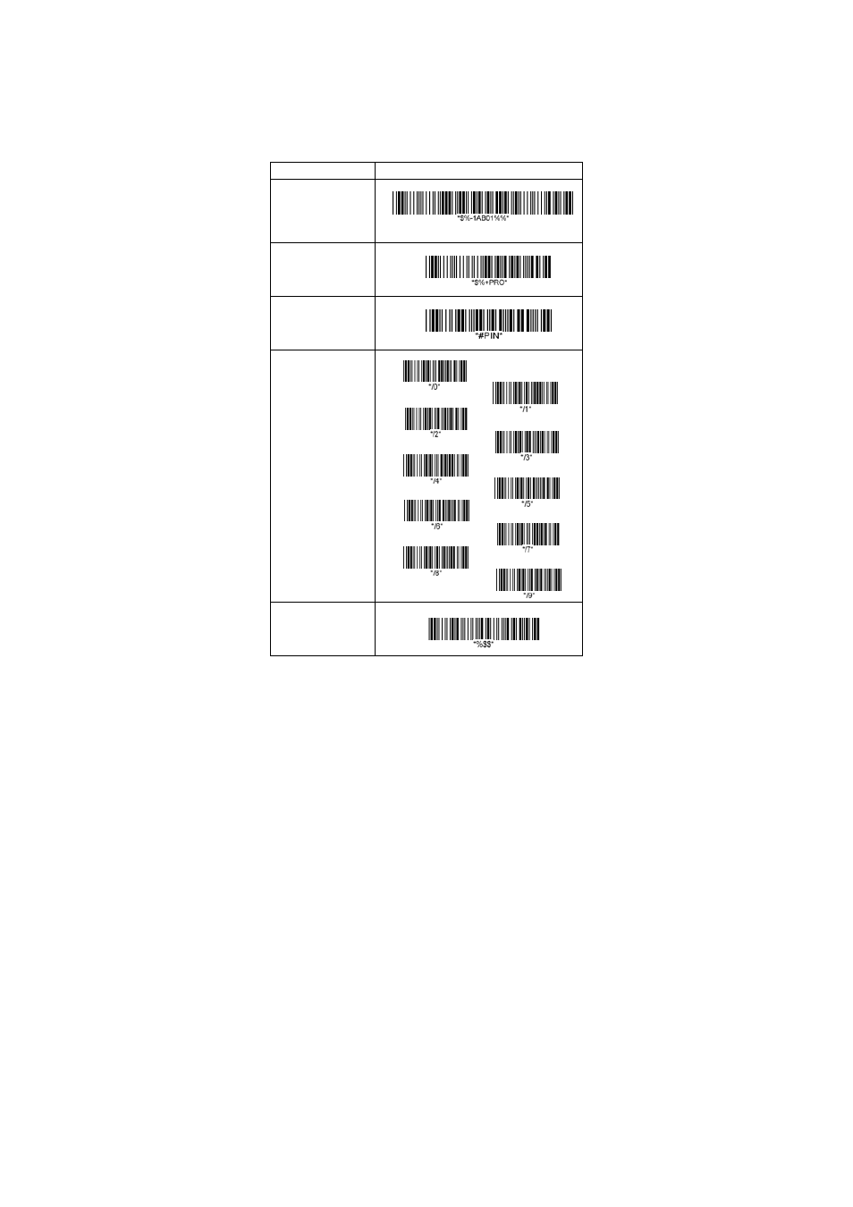 Argox AS-8020CL User Manual | Page 33 / 145