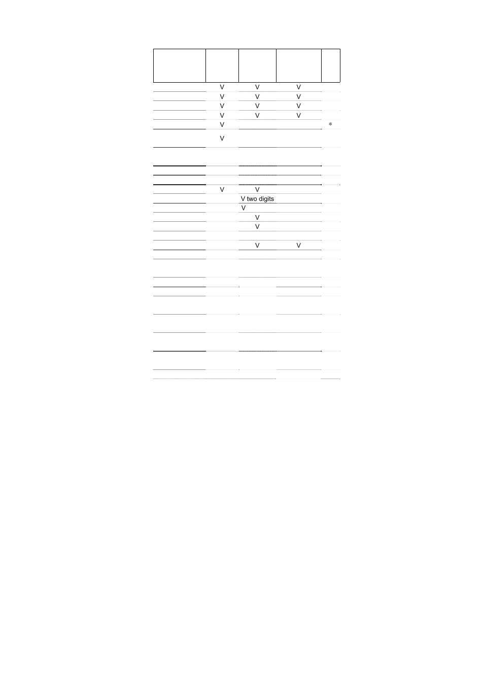 Default setting for each barcode shown as below | Argox AS-8020CL User Manual | Page 39 / 145