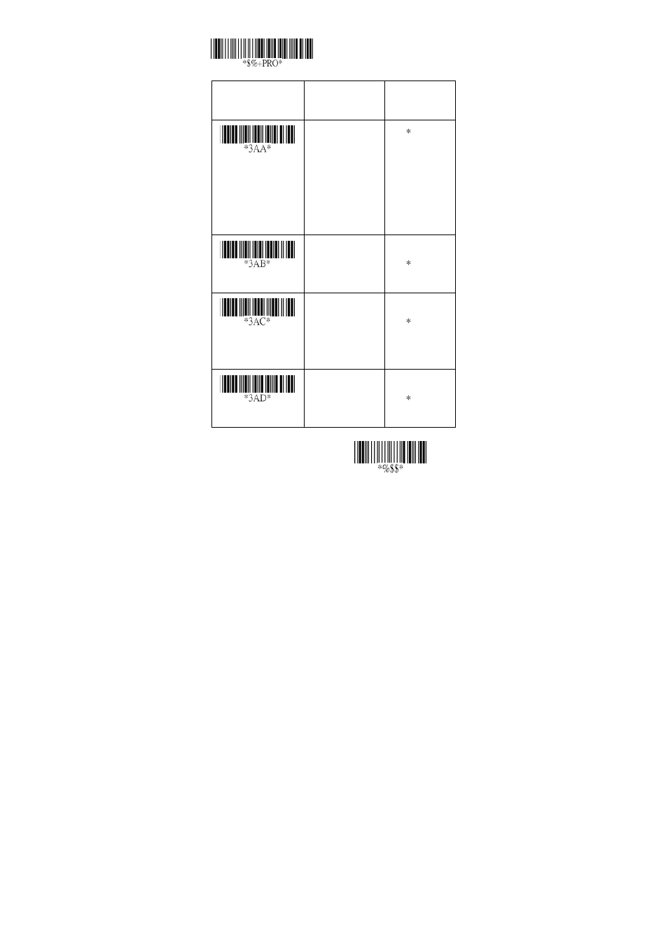 Argox AS-8020CL User Manual | Page 54 / 145