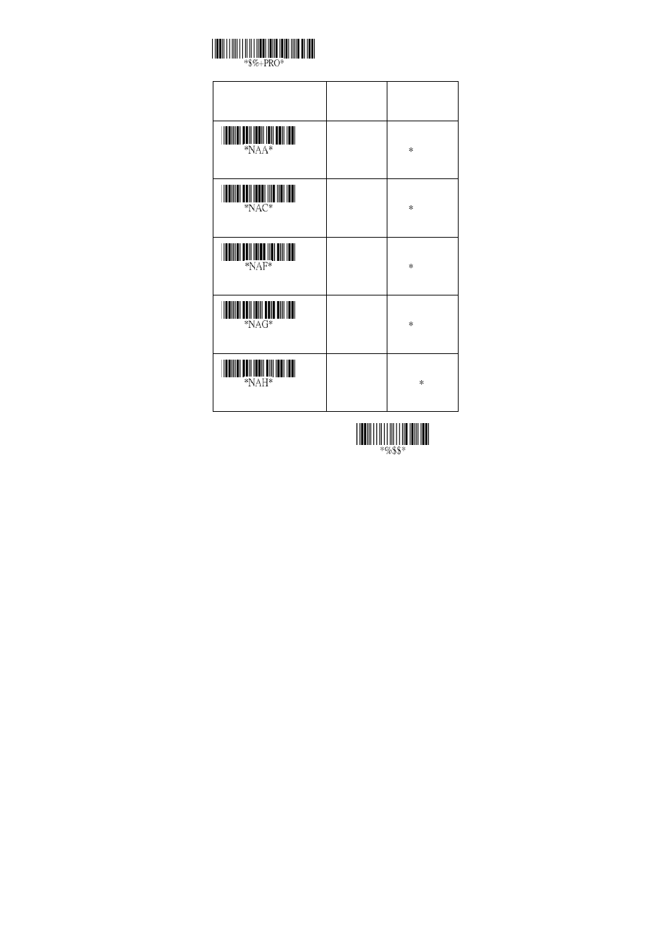 Argox AS-8020CL User Manual | Page 66 / 145