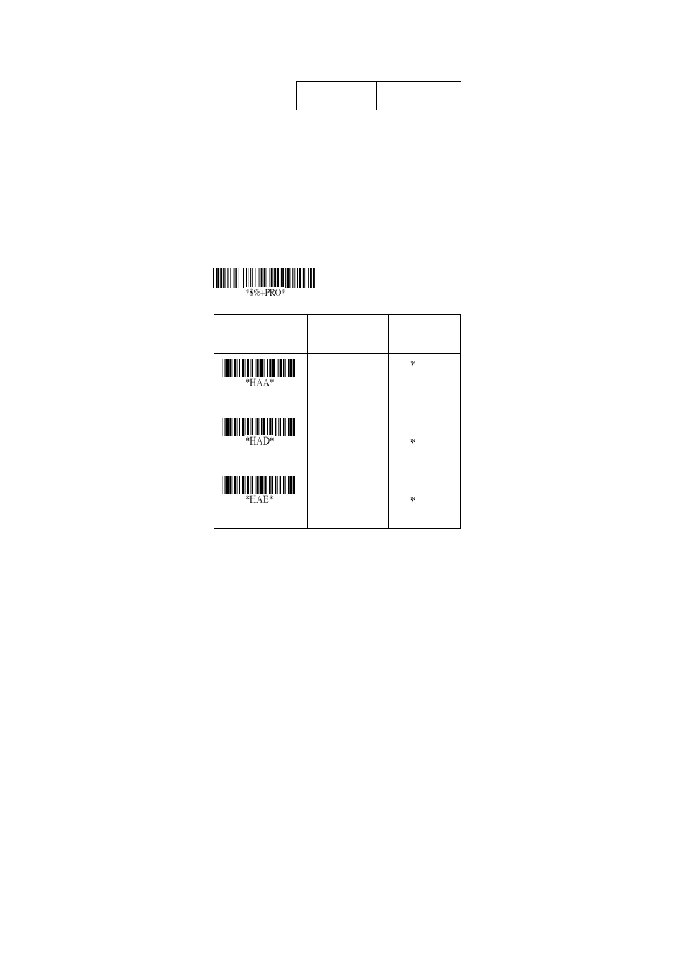 Industrial 2 of 5 | Argox AS-8020CL User Manual | Page 87 / 145