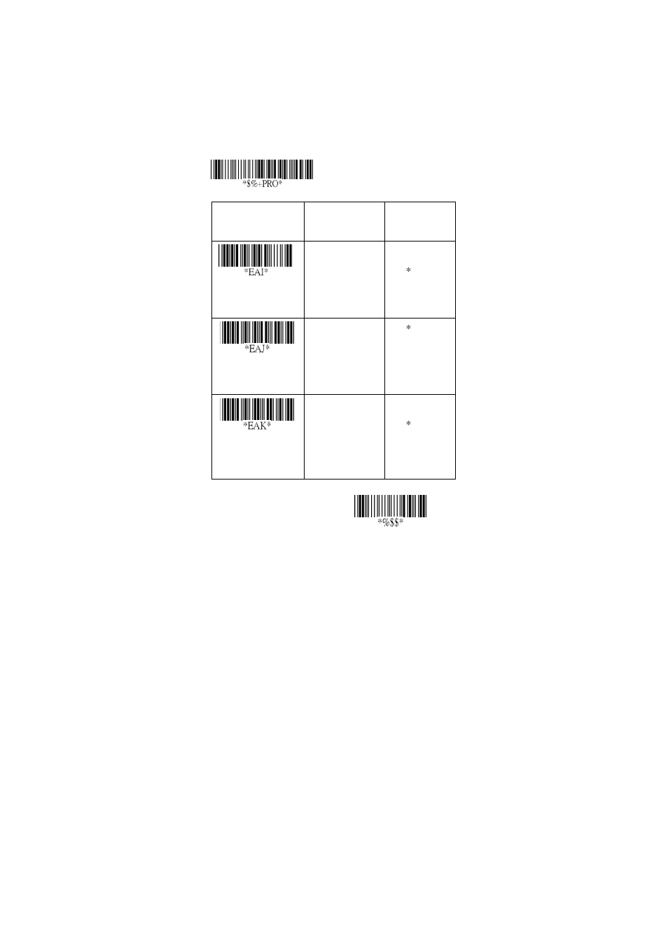 Codabar | Argox AS-8020CL User Manual | Page 93 / 145