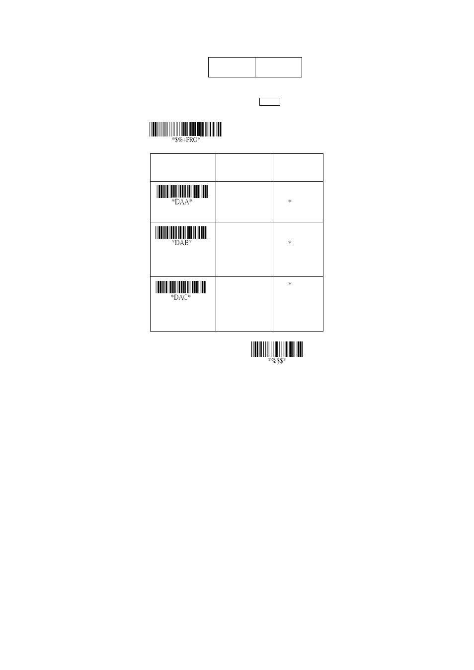 Code-128 | Argox AS-8020CL User Manual | Page 94 / 145