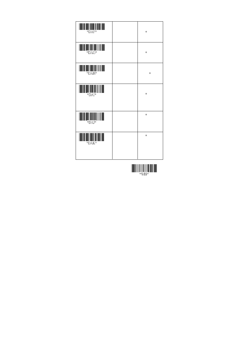 Argox AS-8020CL User Manual | Page 96 / 145