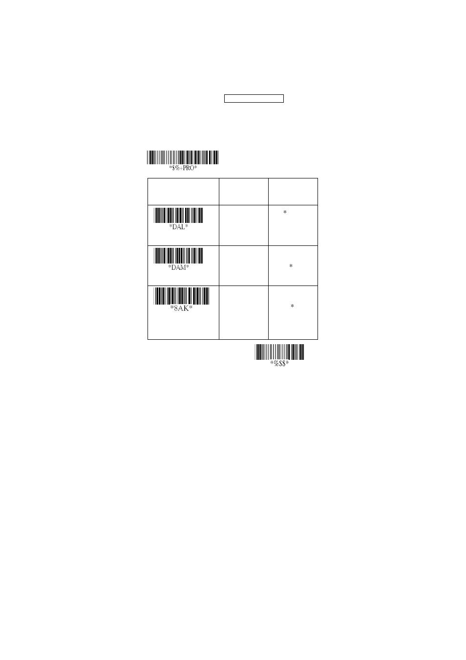 Code-128 | Argox AS-8020CL User Manual | Page 97 / 145