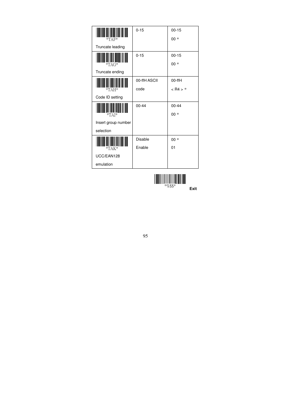 Argox AS Series User Manual | Page 100 / 123