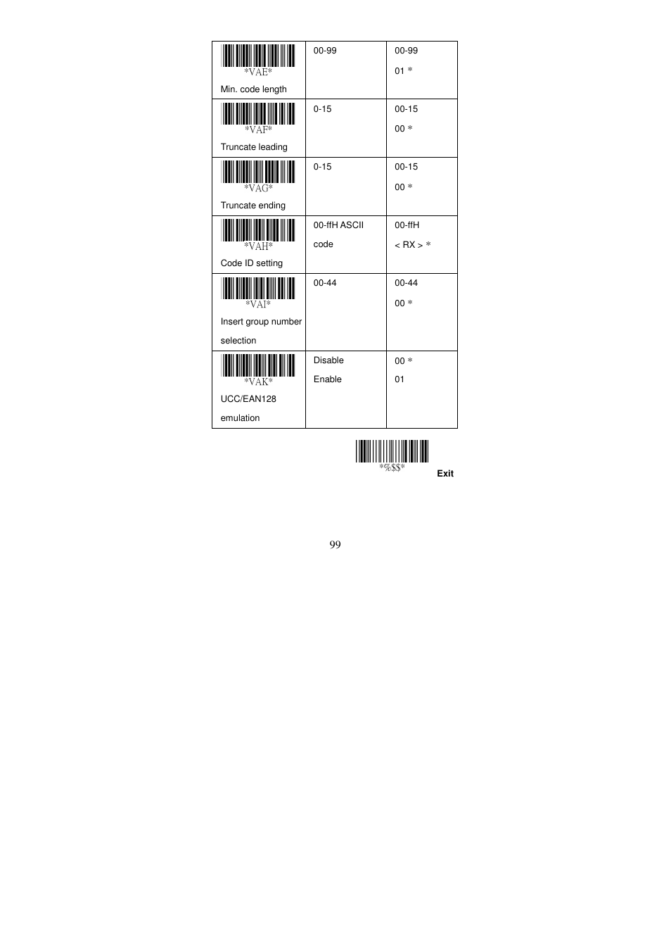 Argox AS Series User Manual | Page 104 / 123