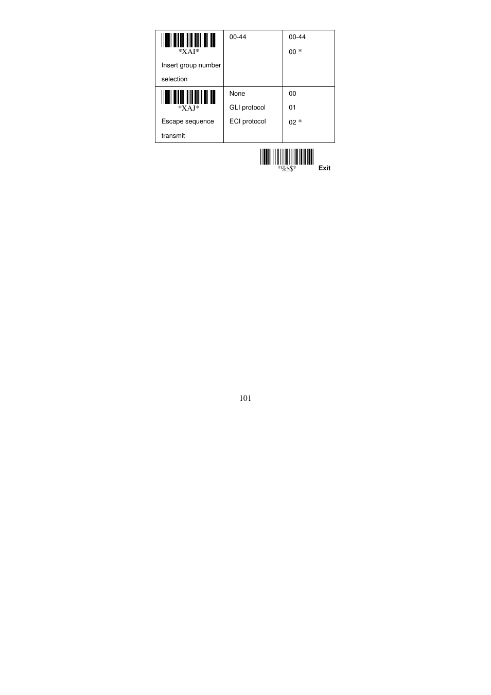 Argox AS Series User Manual | Page 106 / 123