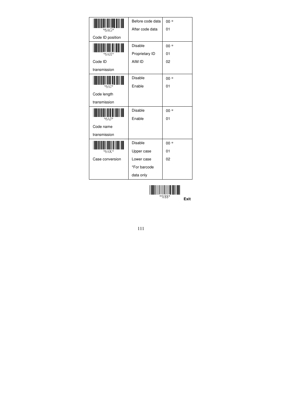 Argox AS Series User Manual | Page 116 / 123