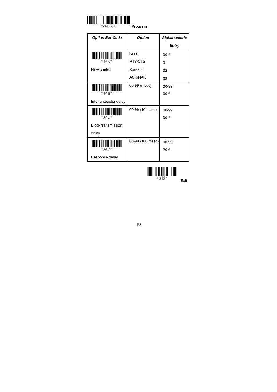 Argox AS Series User Manual | Page 24 / 123